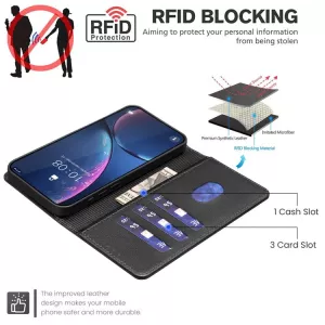 Luxusní knížkové pouzdro pro Poco X7 Pro s RFID ochranou, kapsami na karty a magnetickým zavíráním – černé TT-TopTechnology